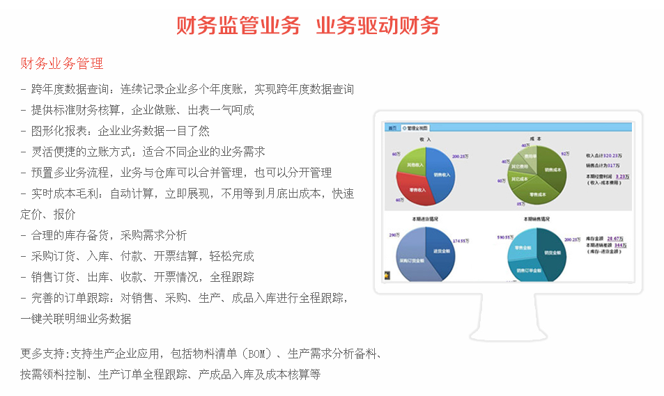 贵州用友软件