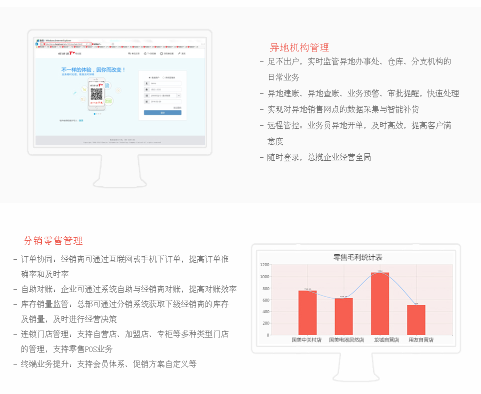 贵州用友软件