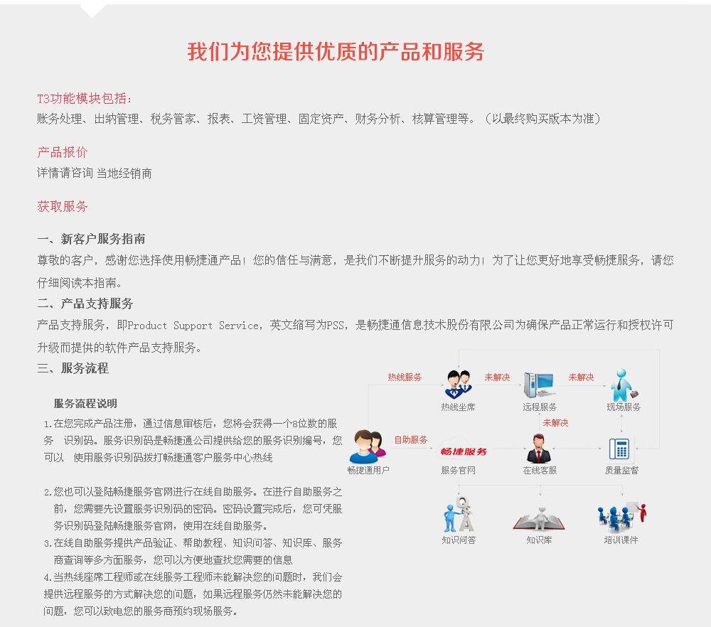 贵州用友软件