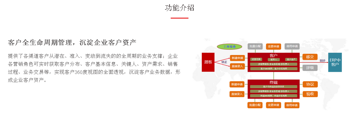 贵州用友软件