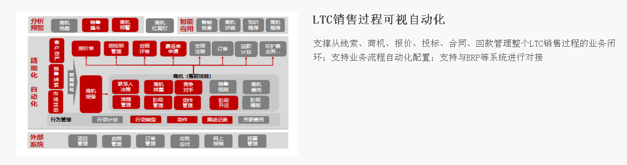 贵州用友软件