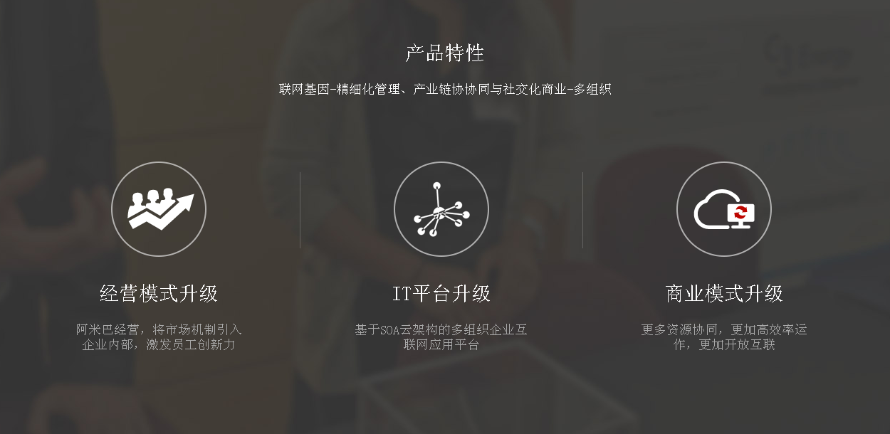 贵州用友软件
